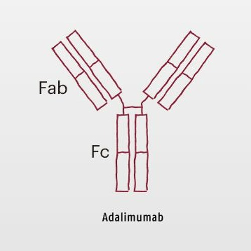 Adalimumab