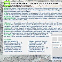 Effizienz Schreibt Man In Genf Gross - SFC - FCZ 3 - 2 Kommentare