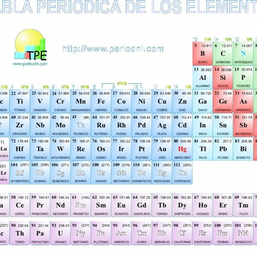 Stream Tabla Cuantica De Los Elementos Quimicos Pdf Download !EXCLUSIVE