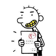 gary-test (prod k3njiprod/me)