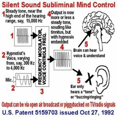 Silent Sound Subliminal Mind Control (Official Audio)