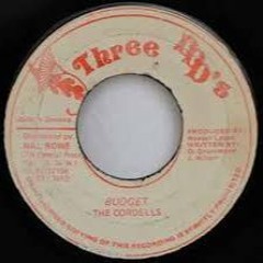 Cordells - Budget