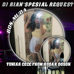 DJ RIAN•RMX°FUNKOT°[VIP]•2024 BERTAHAN SAKIT PERGI SULIT vs CINTAKU KAU ANGGAP DEBU (YUNIAR CECE)