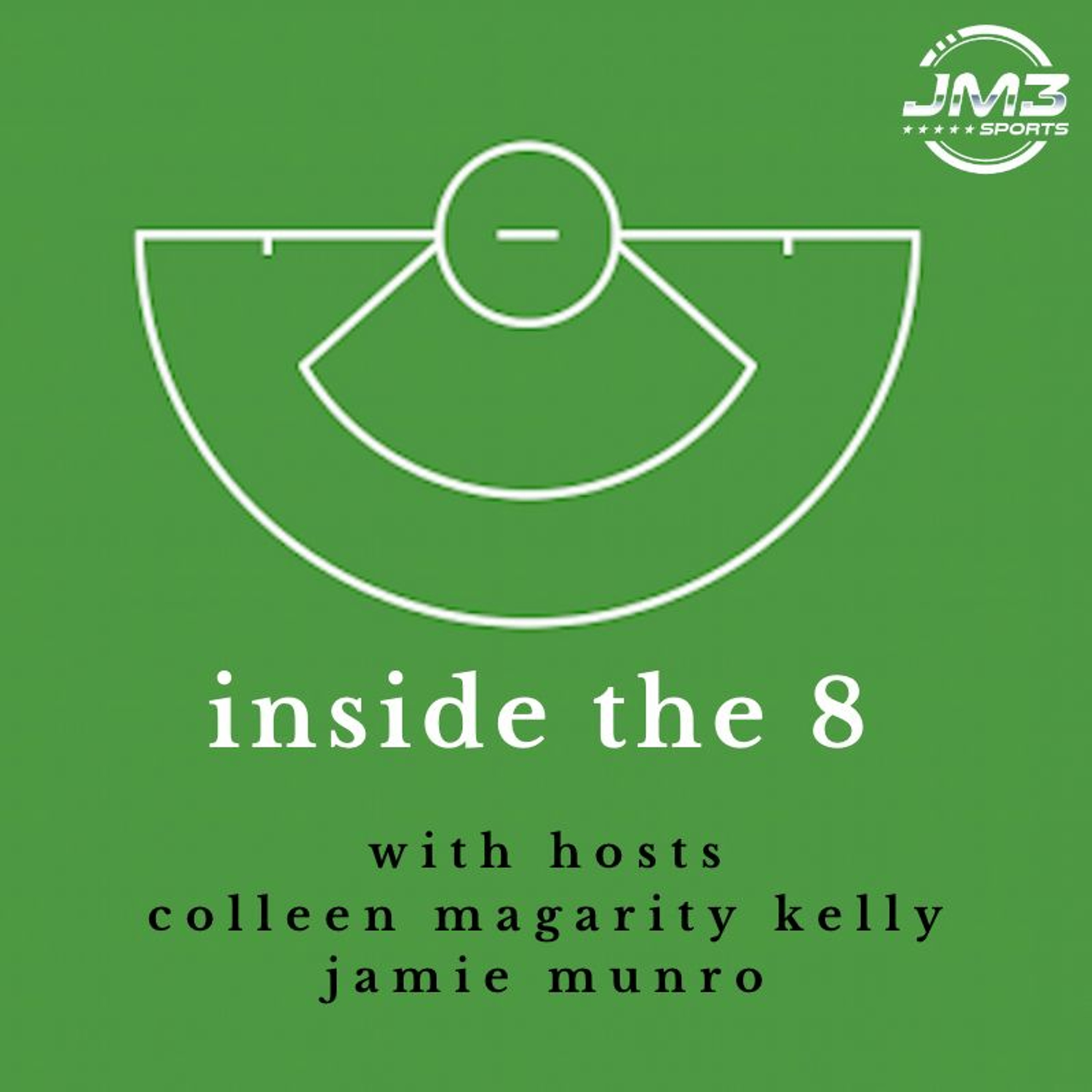 Phi-Lacrosse-ophy Podcast