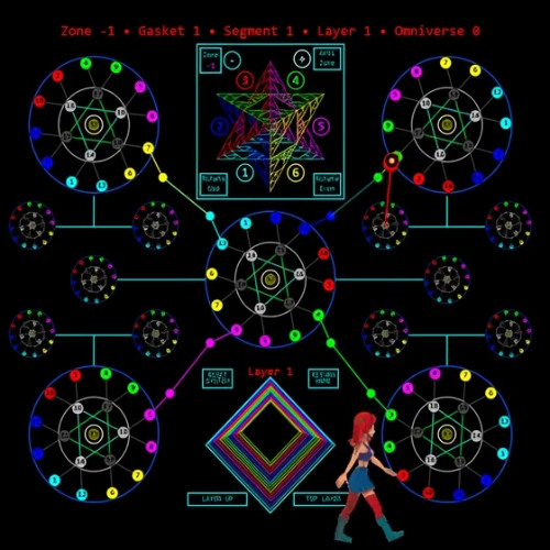 Tēla Tōtīus Terrae - Web of the Whole Earth (v5 Cover V2)