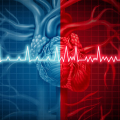 Irregular Heartbeats