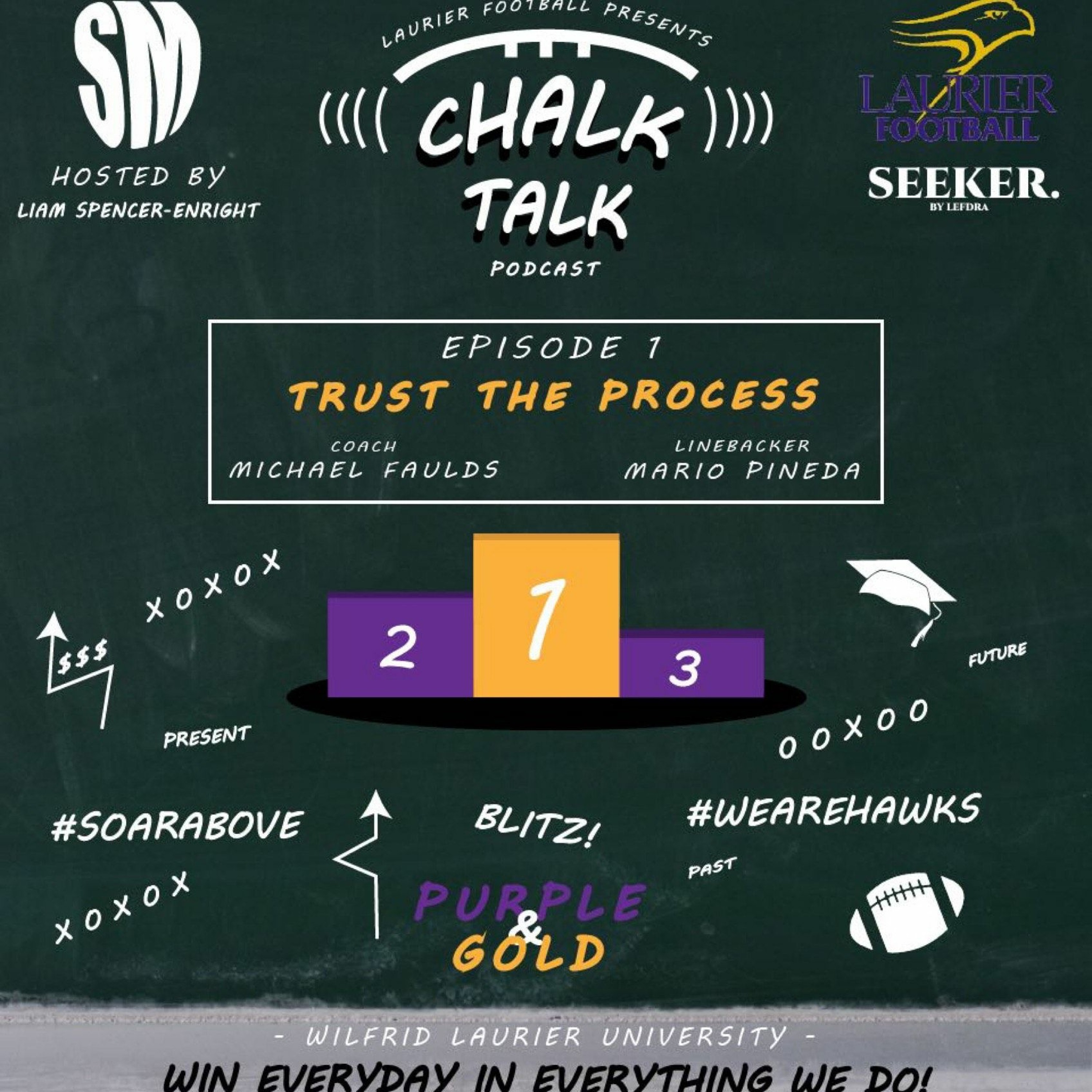 Laurier Football Presents: Chalk Talk
