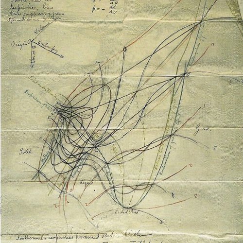 Automorphismes de Corps non Continus de C (Mix)