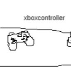 xboxcontroller (prod. siemspark)