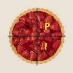 Reciting Pi (Square Root Mix)