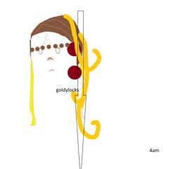 goldylocks aka myself (4am)