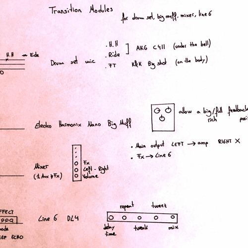 Transition Modules 1