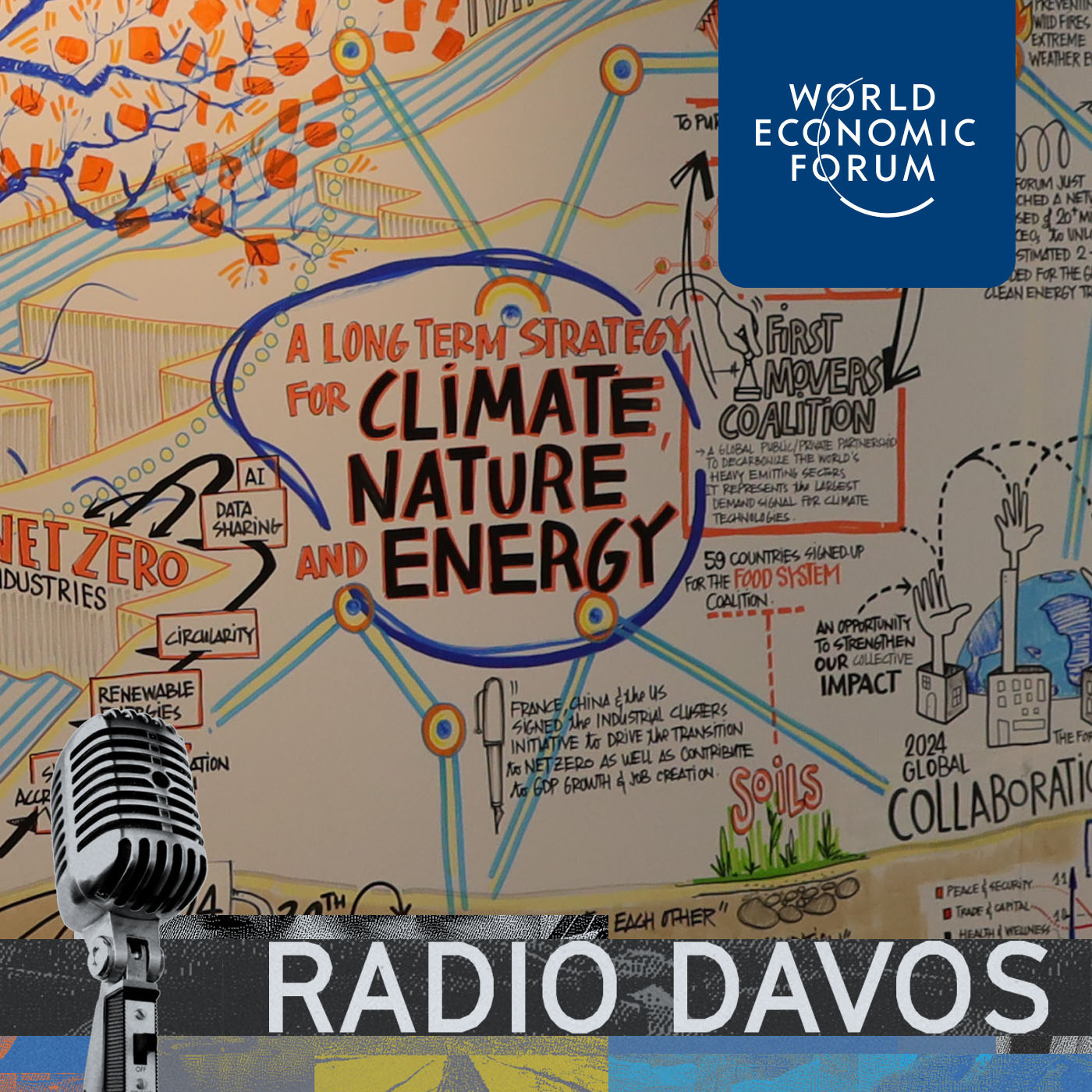 cover of episode Geopolitics, the equitable transition, and AI: things to look out for in energy in 2024