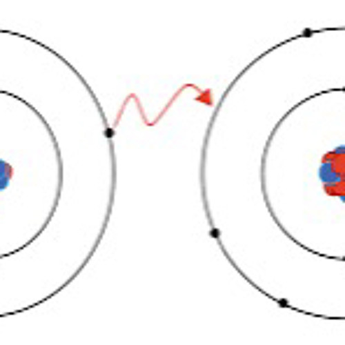 when it does not quite sound right