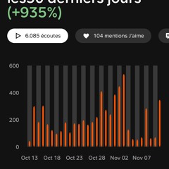 MaGiK_B_Just_Started.WAV