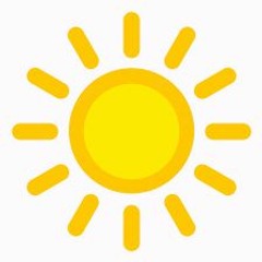 Summer mix 1