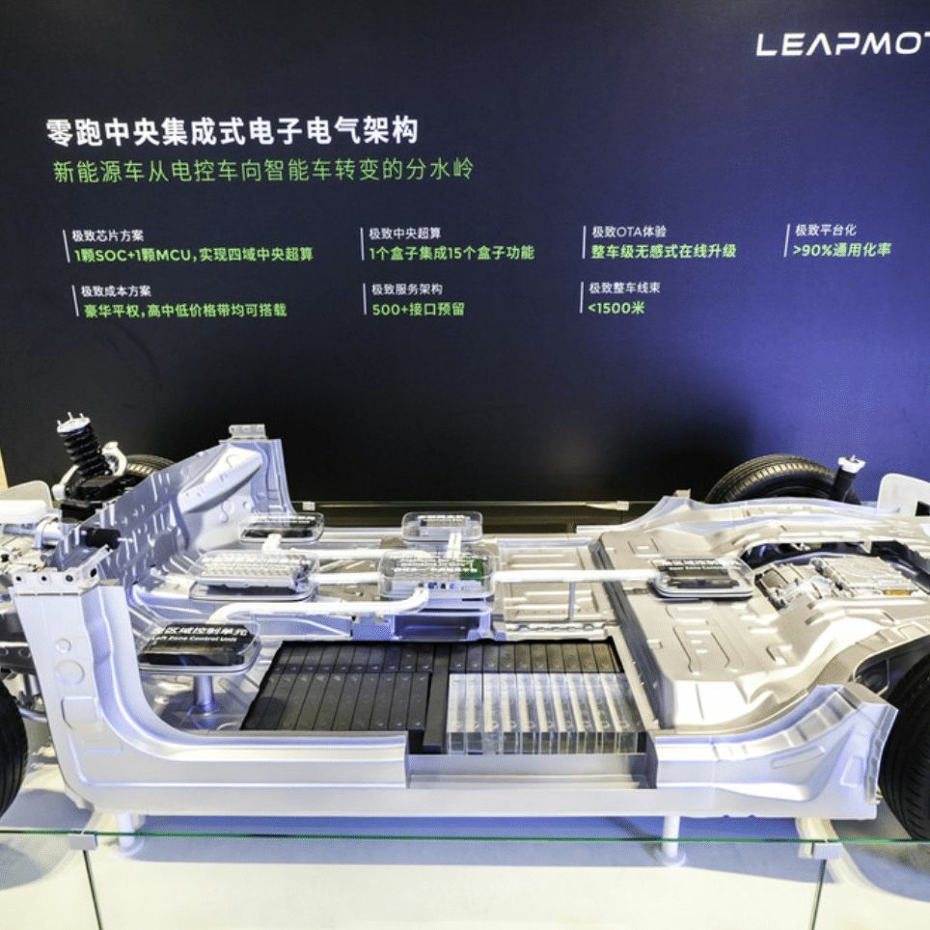 Accrotidienne par GLG