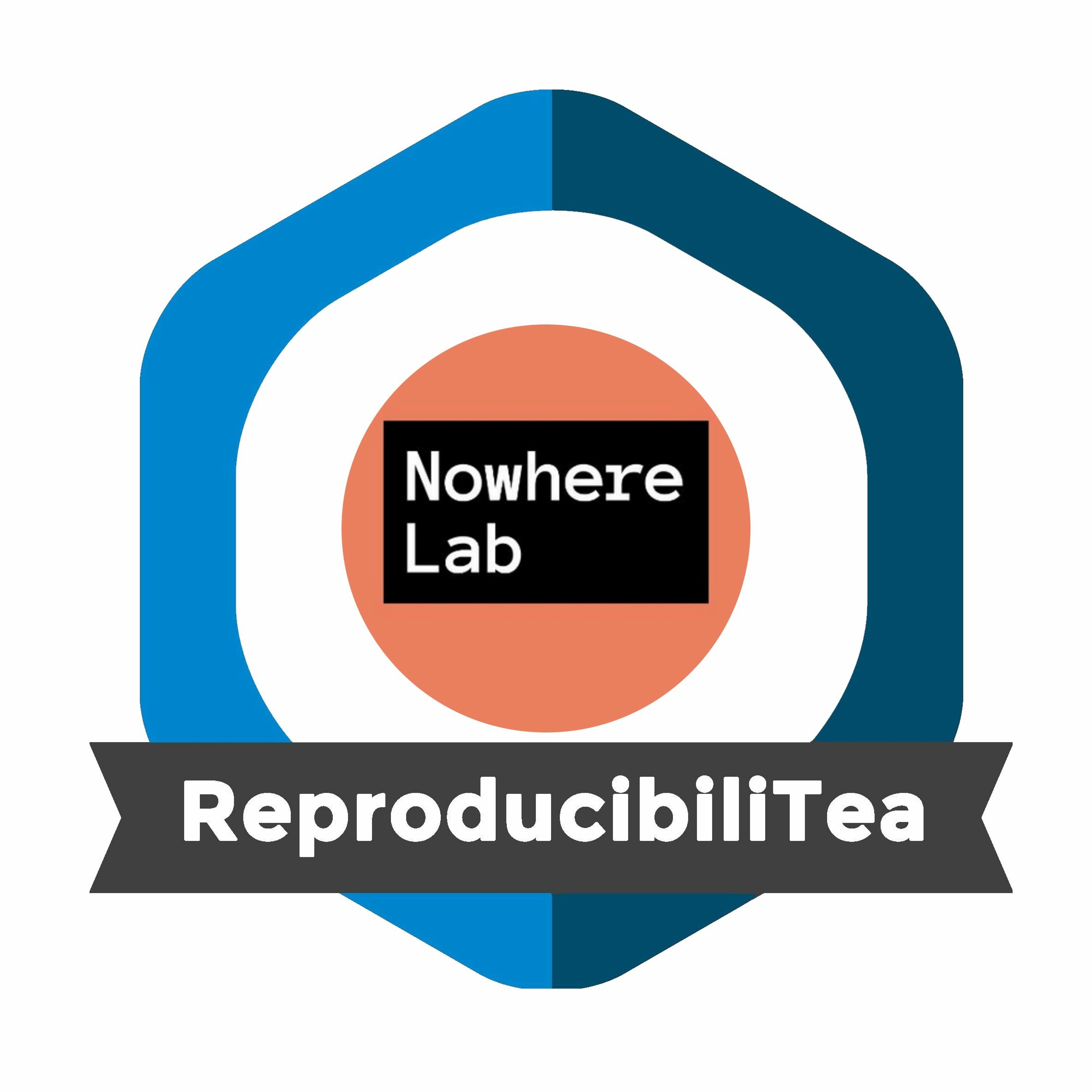 ReproducibiliTea Podcast