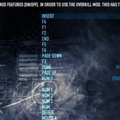 PayDay 2 Hack Armor, Unlimited Ammo And Unlimited Items