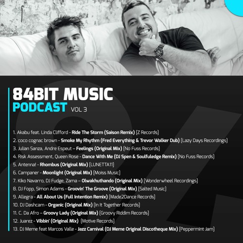 [003] 84Bit Music Podcast (April 2020)