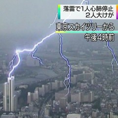 CYBERHXLL — 9999 VOLTS