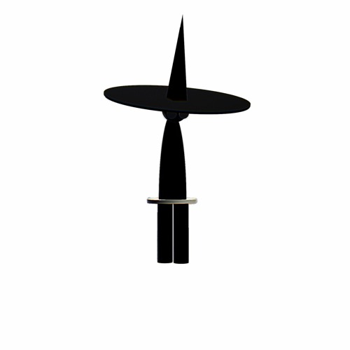 Magnitude