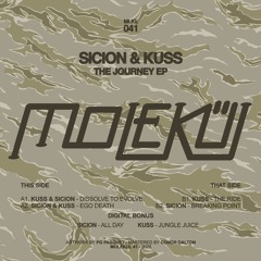 Premiere: Sicion — All Day [MLKL041]