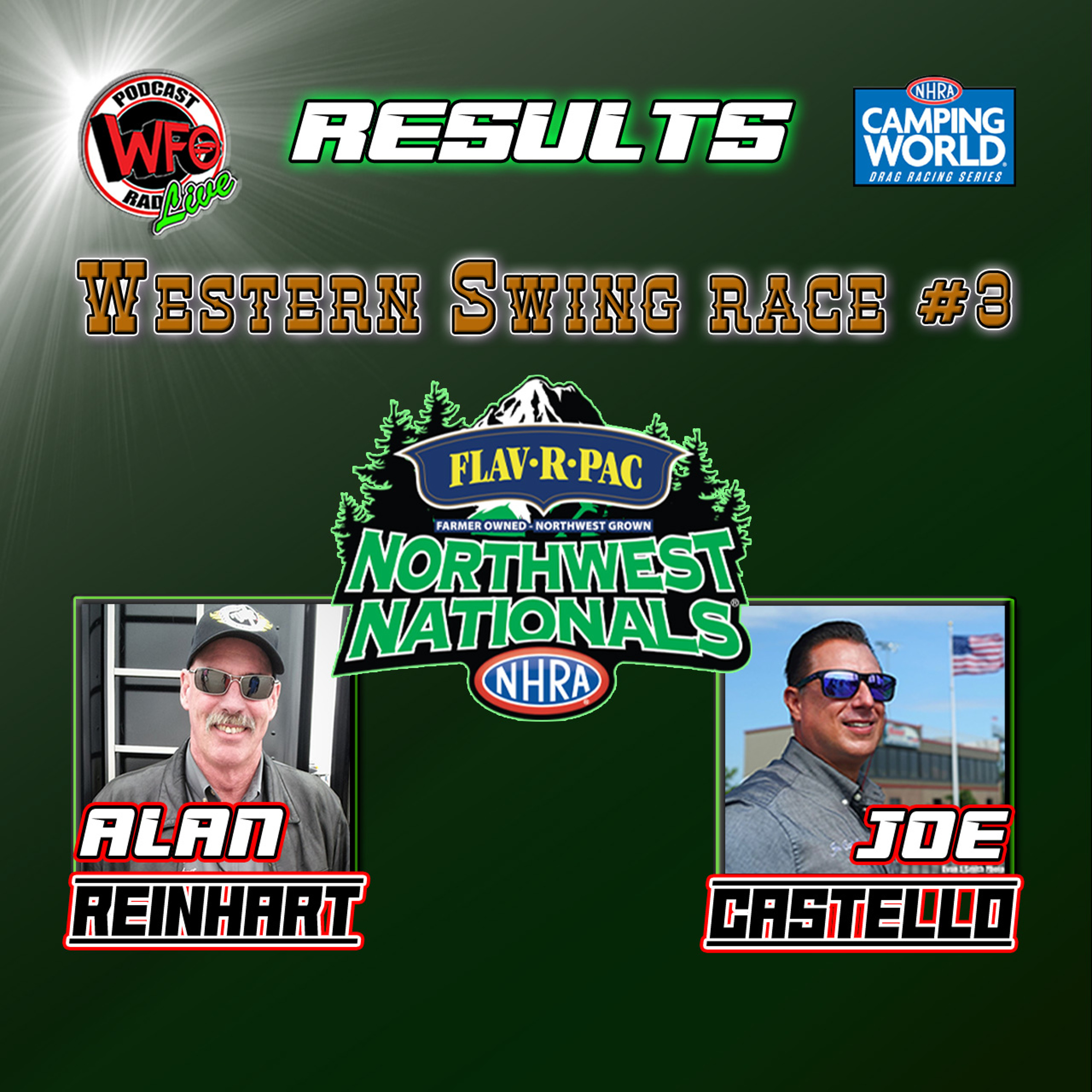 WFO Radio Podcast
