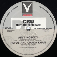 Ain't Nobody vs Just Another Case - Chaka Khan vs C.R.U.