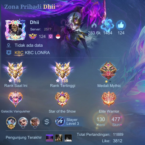 D21- SECAWAN MADU- EXPRESS [ ISRAN LIKAWA X AJI_UMAR027 ]