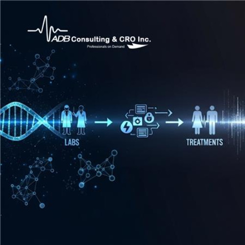 From Idea to Impact: The Hidden Steps in Medical Science