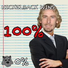 Round 1 Match 1 Results