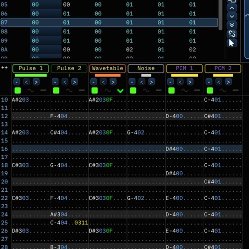 Furnace GBA Testing