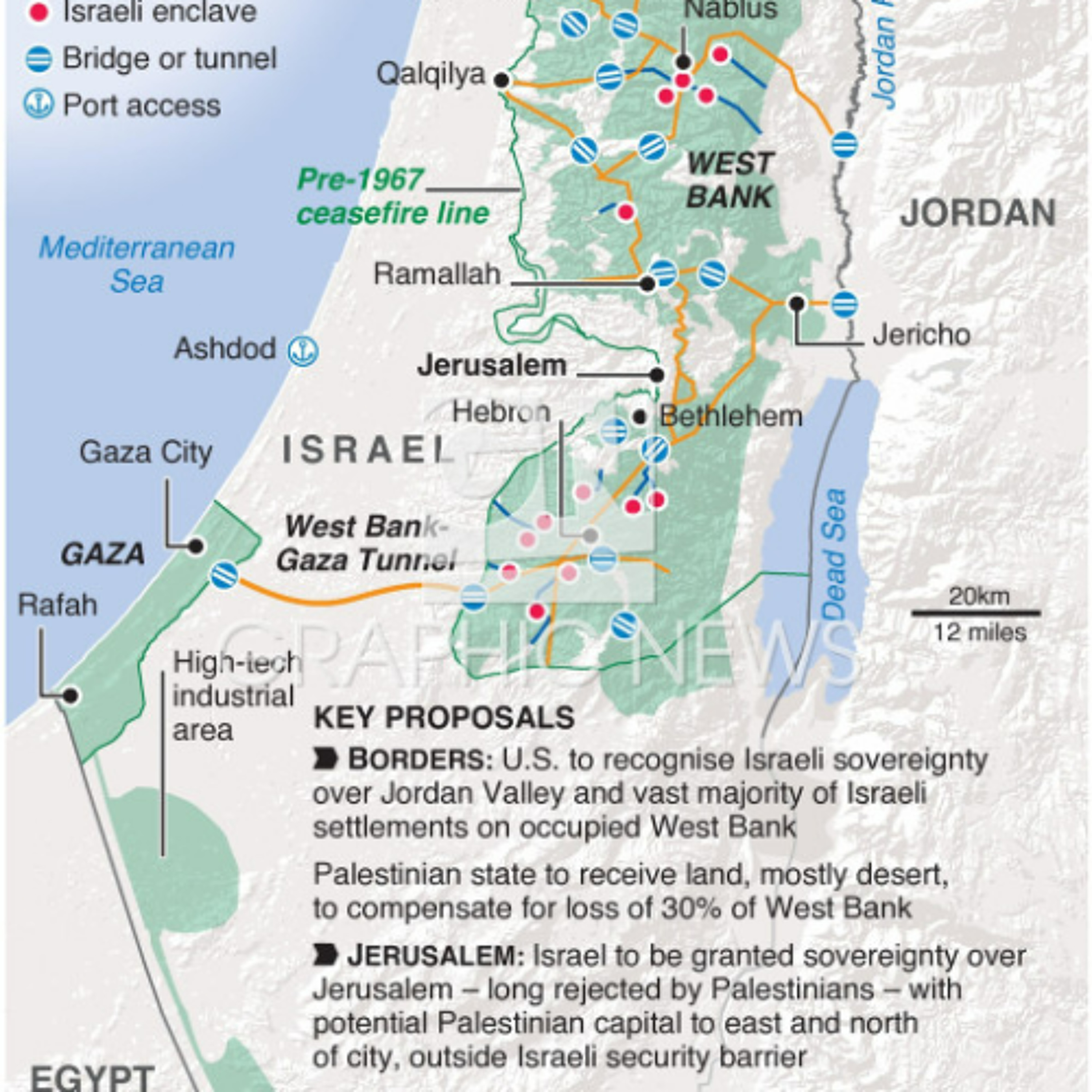 Trump’s Middle East plan may have legs