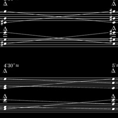Luca Spanedda - Wires  (For String Quintet) [2022]