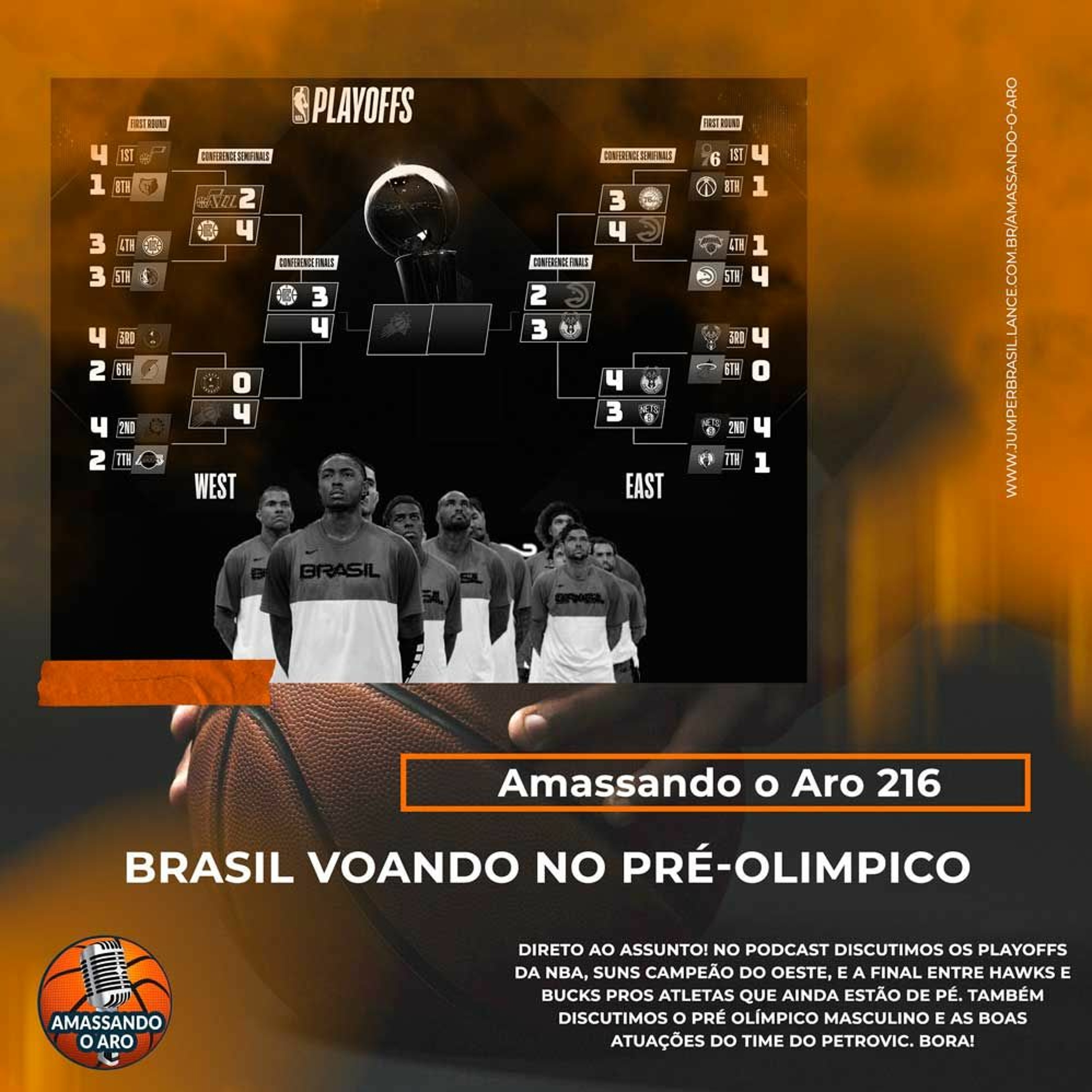 Podcast Amassando o Aro