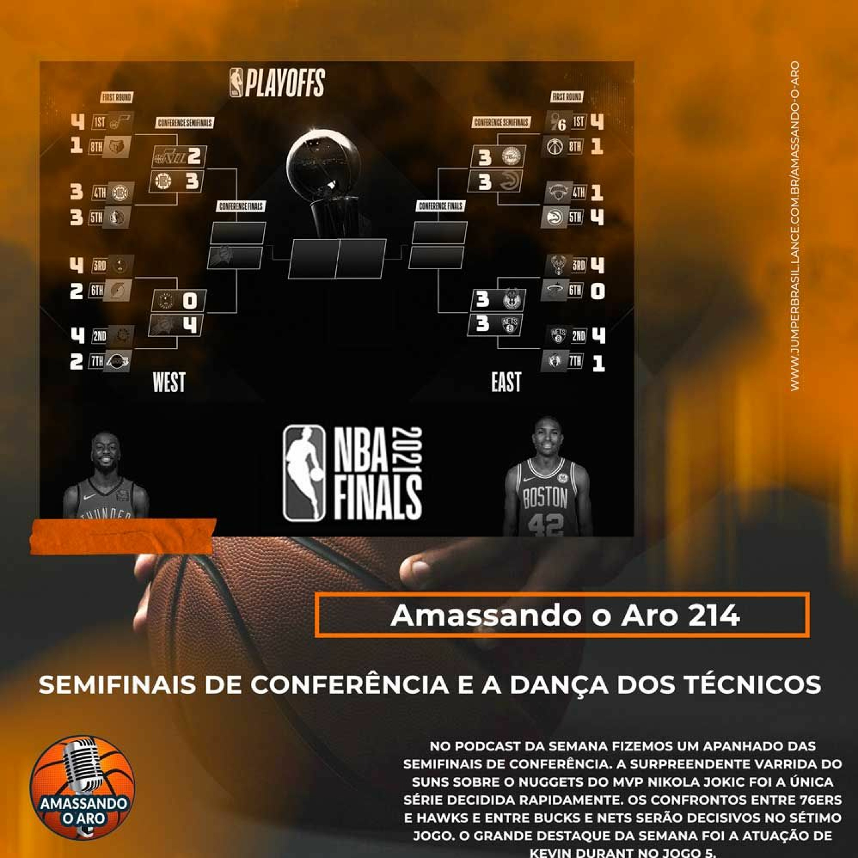 Podcast Amassando o Aro