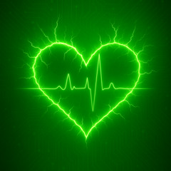 Heartbeat Protocol