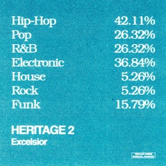 RUMIX - HERITAGE 2 - Excelsior