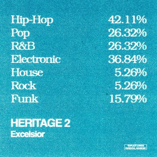 RUMIX - HERITAGE 2 - Excelsior