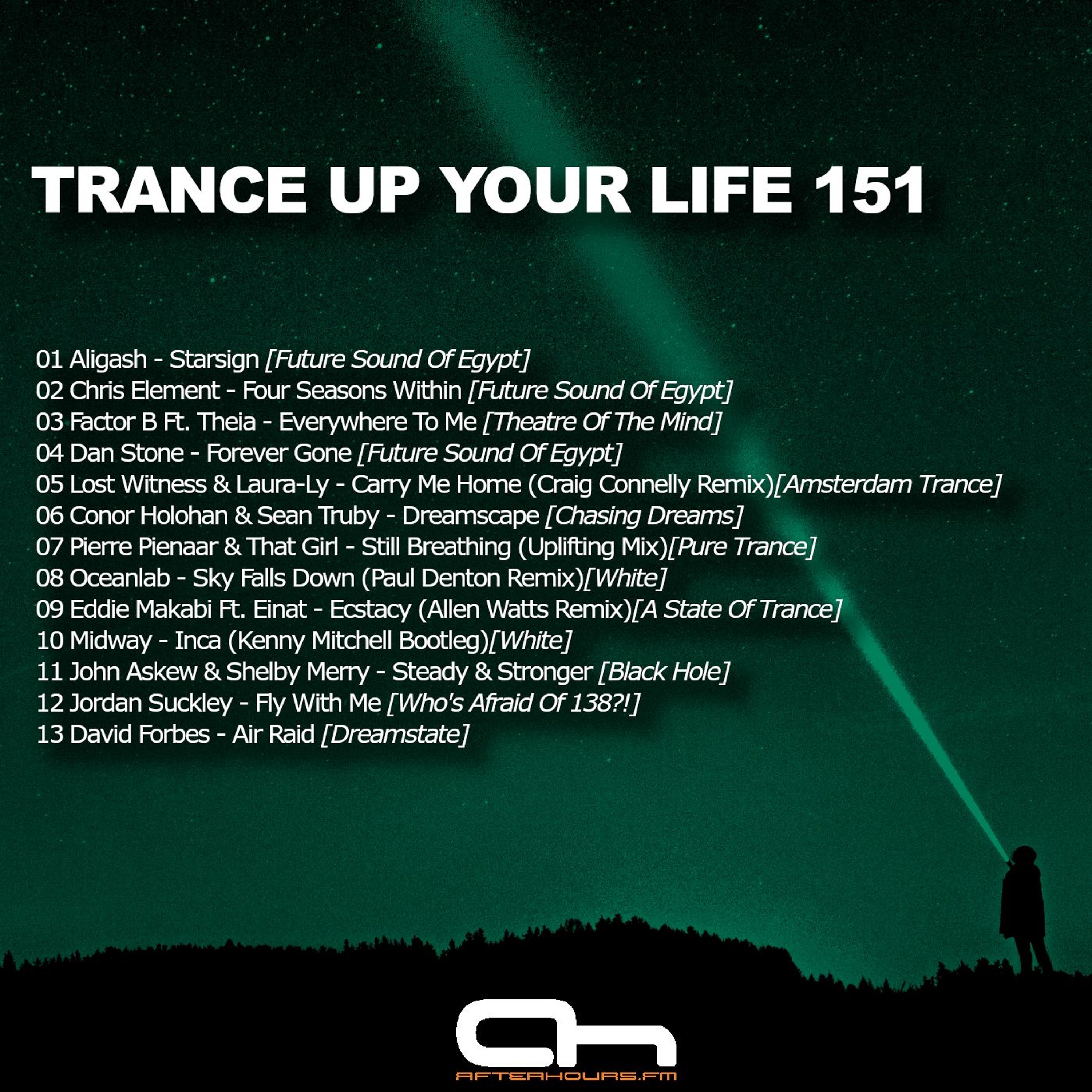 Trance Up You Life With Peteerson