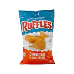 100 Methods - Ruffles