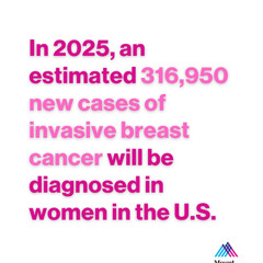 Eva Andersson-Dubin New Cases.