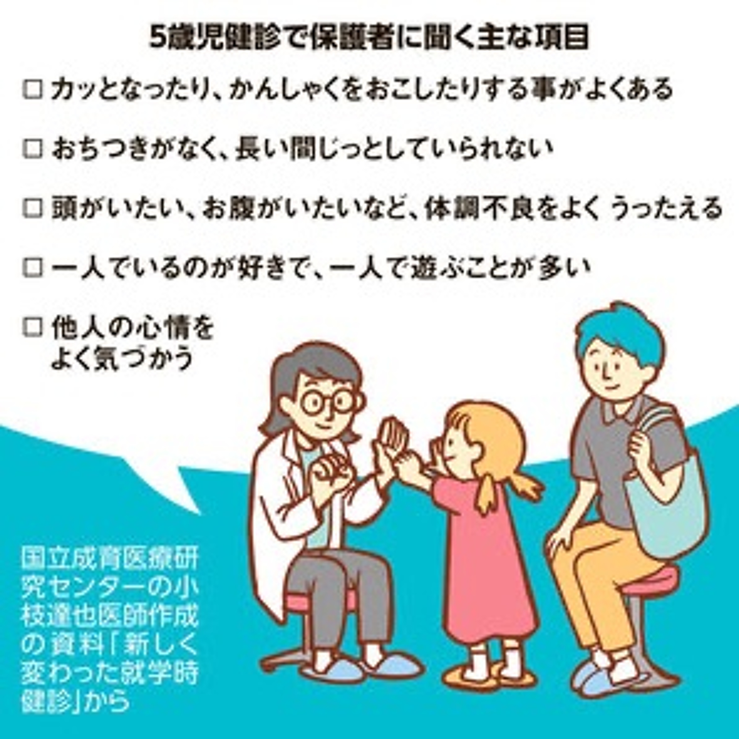 Disability News Japan