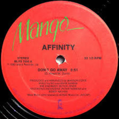 Don't go away Extended Dance Remix Djloops (1983)