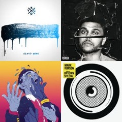 Loved tracks (MOOVAL)