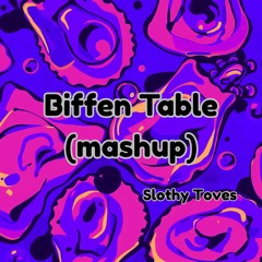 Biffen Table (mashup)