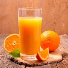 Orange Juice | 155bpm