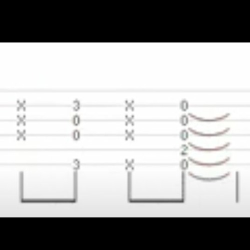 Midi Guitar Breakcore LET'S GOOO