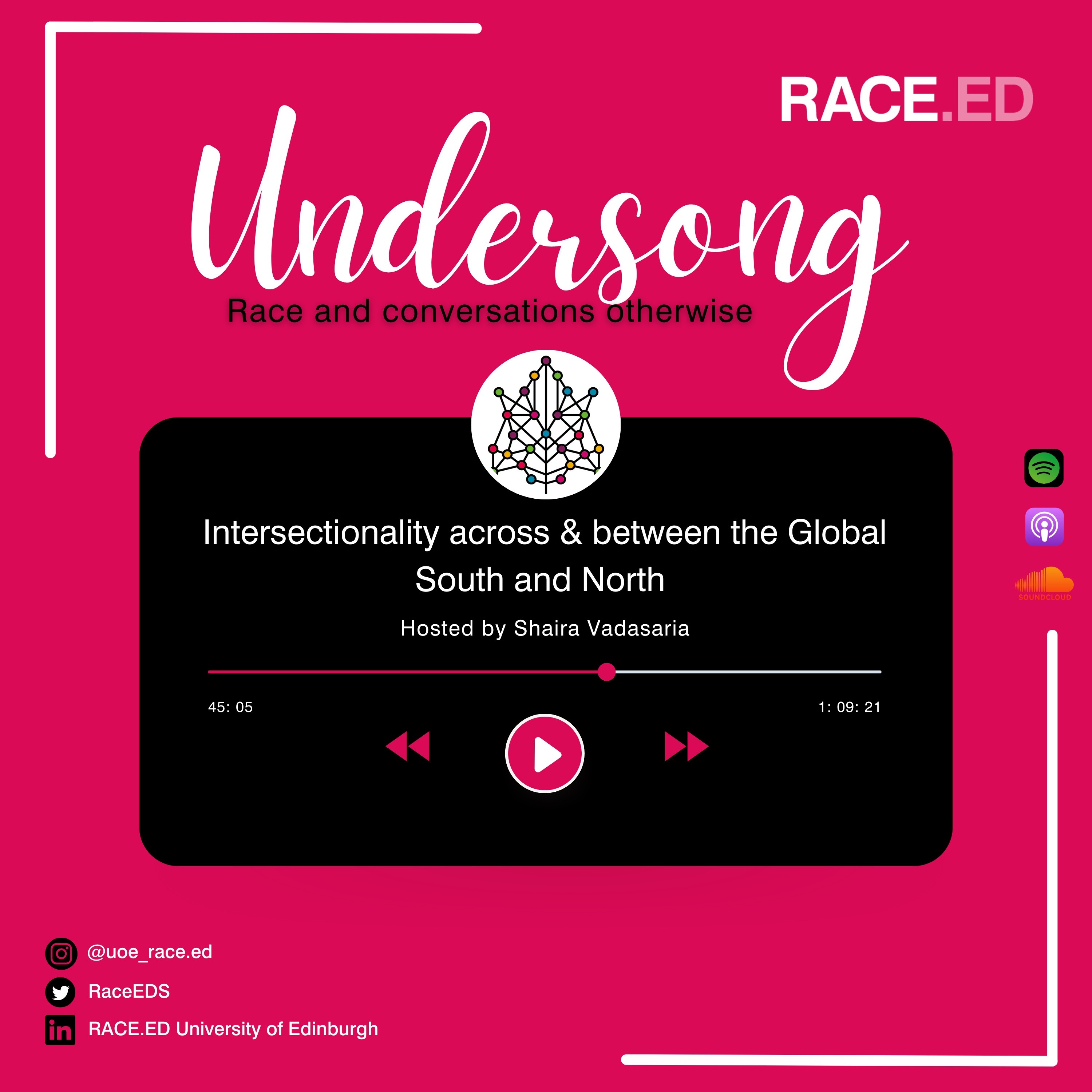 Undersong - Race and Conversations Other-wise